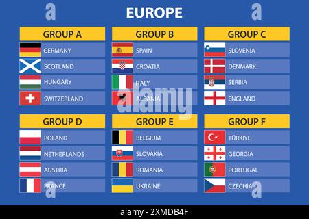 Auslosung der Gruppenphase für das Europa-Fußballturnier 2024 mit europäischen Ländern und ihren Flaggen. Stock Vektor