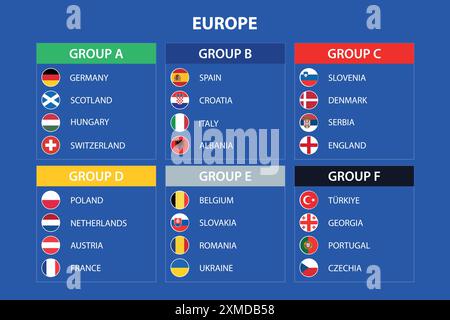 Auslosung der Gruppenphase für das Europa-Fußballturnier 2024 mit europäischen Ländern und ihren Flaggen. Stock Vektor