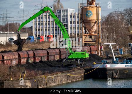 IM Westthafen Wanne wird Kohle für Kraftwerke von einem belgischen Frachtschiff aus Antwerpen auf Güterwagen auf Rhein-Herne umgeladen Stockfoto