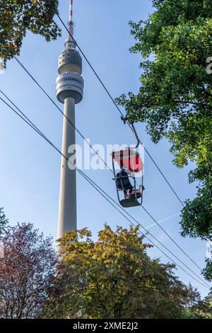 Westfalenpark, mit 70 Hektar einer der größten innerstädtischen Parks Europas, Sessellift, Florianturm, 219 Meter hoher Aussichtsturm und Fernsehturm Stockfoto