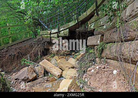 Ein Durchbruch des Bettes und des Schleppweges des Lancaster-Kanals am Hollowforth Aquädukt, der Steine und Erde vom Aquädukt wegspült, die Kraft des Wassers. Stockfoto