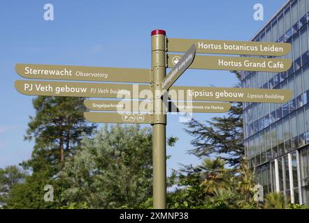 Schild Hortus botanicus Leiden. Der älteste botanische Garten der Niederlande. Aus dem Jahr 1590. Inklusive Wintergarten. Clusius-Garten. Japanischer Garten. Stockfoto