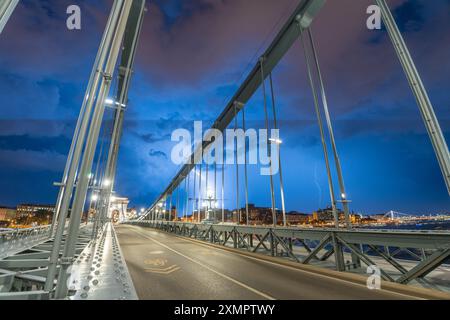 Budapest, Ungarn: 18. Juli 2024: Sturmblick von der Szechenyi Kettenbrücke. Langbelichtungsaufnahme. Stockfoto