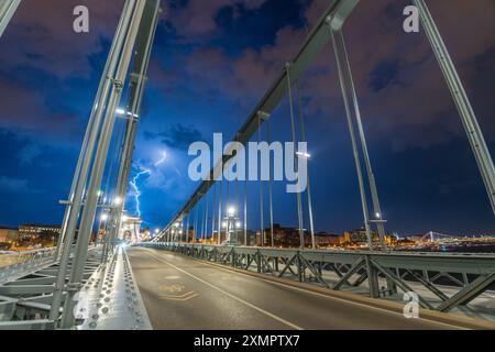 Budapest, Ungarn: 18. Juli 2024: Sturmblick von der Szechenyi Kettenbrücke. Langbelichtungsaufnahme. Stockfoto