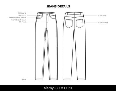 Set mit Jeans-Hose-Details - Taschen, Saum, Bund, Gürtelschlaufe, technische Modeschau-Illustration. Flache Kleiderschablone vorne, hinten. Frauen, Männer Unisex CAD Modell isoliert auf weißem Hintergrund Stock Vektor