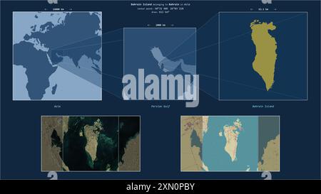 Bahrain Island im Persischen Golf - gehört zu Bahrain. Beschriebenes Lagediagramm mit gelber Form der Insel und Beispielkarten ihrer Umgebung Stockfoto