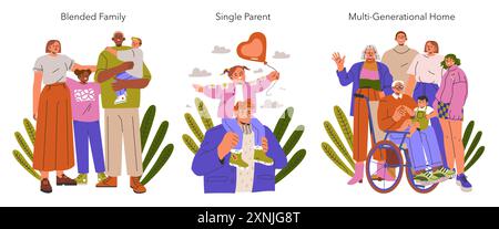 Moderne Familien. Illustrationen, die verschiedene Familienstrukturen, einschließlich gemischter, alleinerziehender und generationenübergreifender Haushalte, in freundlichem Stil darstellen. Vektorabbildung. Stock Vektor