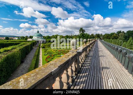 Blick von der barocken Kolonnade auf den dekorativen Blumengarten, sonniger Sommertag, rundes historisches Gebäude im Zentrum, Tourismus in der Tschechischen Repub Stockfoto