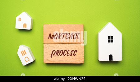 Hypothekenprozesskonzept: Vorabgenehmigung, Hauseinkauf, Hypothekenantrag, Darlehensabwicklung, Underwriting und Closing. Holzblöcke und Miniatur h Stockfoto