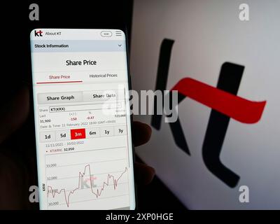Stuttgart, Deutschland, 02.11.2022: Person, die ein Smartphone hält, mit Website des Telekommunikationsunternehmens KT Corporation auf dem Bildschirm vor dem Logo. Fokus Stockfoto