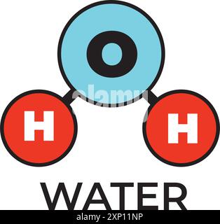 H2O. Wassermolekül-Modell, chemische Formel, Ball-and-Stick-Modell, geometrische Struktur und Strukturformel. Polare anorganische Verbindung, geschmacklos und Stock Vektor