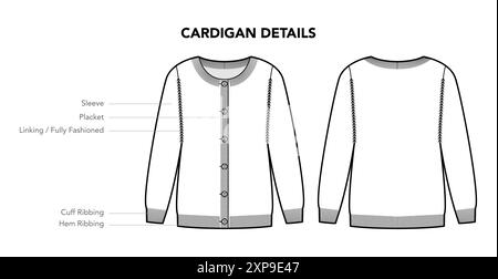 Cardigan Details mit Namen - Ärmel, Knopfleiste, Verbindung, technische Illustration im Rippenstil. Flache Kleiderschablone vorne, hinten. Frauen, Männer Unisex CAD-Modell isoliert auf weiß Stock Vektor