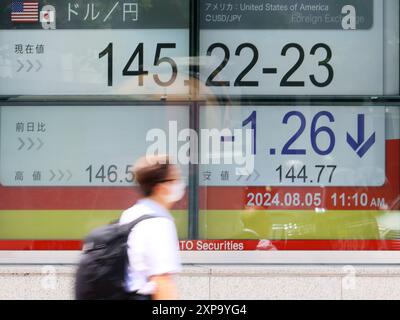 Tokio, Japan. August 2024. Ein Fußgänger kommt am Montag, 5. August 2024, vor einer Devisenbörse in Tokio vorbei. Der US-Dollar wird am Tokioter Devisenmarkt zu 145 Yen gehandelt. (Foto: Yoshio Tsunoda/AFLO) Stockfoto