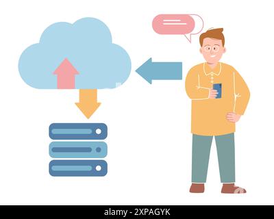 Cloud-Speicher Speichern Synchronisierung Übertragung Hochladen Synchronisieren Synchronisieren Übertragung Synchronisieren Wiederherstellen Übertragung Datenbankserver Backup Datei Digitalisierung Stock Vektor