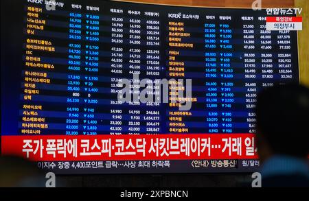 Seoul, Südkorea. August 2024. Eine 24-stündige Yonhapnews TV-Sendung am Bahnhof Yongsan in Seoul, die eine Nachrichtensendung mit dem South Korea Stock Price Index zeigt. Die südkoreanischen Aktien fielen am 5. August auf ein neun-Monats-tief, ein Rekordhoch. Der Benchmark Korea Composite Stock Price Index (KOSPI) sank um einen Rekordwert von 234,64 Punkten oder 8,77 Prozent, um bei 2.441,55 zu schließen, nachdem er an einem Punkt auf 2.273,97 gesunken war, nachdem er in der vorherigen Sitzung einen Verlust von 3,65 Prozent erlitten hatte. Quelle: SOPA Images Limited/Alamy Live News Stockfoto