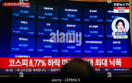 Seoul, Südkorea. August 2024. Eine 24-stündige Yonhapnews TV-Sendung am Bahnhof Yongsan in Seoul, die eine Nachrichtensendung mit dem South Korea Stock Price Index zeigt. Die südkoreanischen Aktien fielen am 5. August auf ein neun-Monats-tief, ein Rekordhoch. Der Benchmark Korea Composite Stock Price Index (KOSPI) sank um einen Rekordwert von 234,64 Punkten oder 8,77 Prozent, um bei 2.441,55 zu schließen, nachdem er an einem Punkt auf 2.273,97 gesunken war, nachdem er in der vorherigen Sitzung einen Verlust von 3,65 Prozent erlitten hatte. Quelle: SOPA Images Limited/Alamy Live News Stockfoto