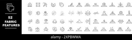 Stoffdetails, dünne Linien-Symbolgruppe. Textilien Features und Eigenschaften Symbole, bearbeitbare Kontur. Vektorabbildung Stock Vektor