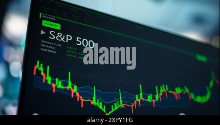 Tallinn, Estland - 4. August 2023 - Computerbildschirm mit SP 500 Market Analytics, Kerzendiagrammen und Finanzberichten. Softwarevorlage für die Börse auf einem Monitor. Wirtschaft und Wirtschaft. Stockfoto