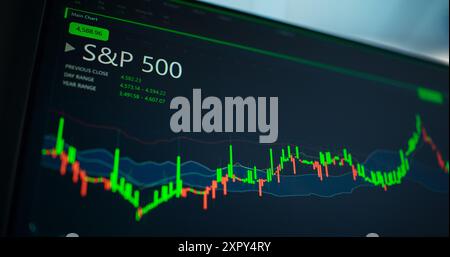 Tallinn, Estland - 4. August 2023 - Computerdisplay mit Börsenkerzendiagramm des SP 500-Index mit Börsenperformance von 500 größten in den USA notierten Unternehmen. Börsensoftware Stockfoto