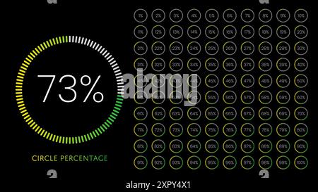 Vektorillustration des Kreisdiagramms von 1 bis 100 mit farbenfroher Neongrün auf schwarzem Hintergrund. Verlaufsleiste, Ladevorgang Stock Vektor