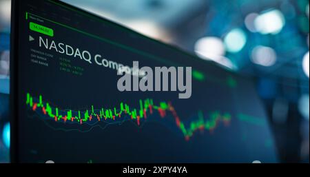 Tallinn, Estland - 4. August 2023 - Computerbildschirm mit Nasdaq Composite Market Analytics, Kerzendiagrammen und Finanzberichten. Softwarevorlage für die Börse auf dem Monitor. Wirtschaft, Wirtschaft. Stockfoto