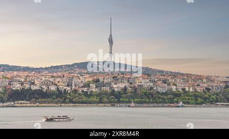 Ein Panoramablick zeigt den Kucuk Camlica TV Radio Tower, der über der urbanen Landschaft von Uskudar, Istanbul, Türkei, thront Stockfoto