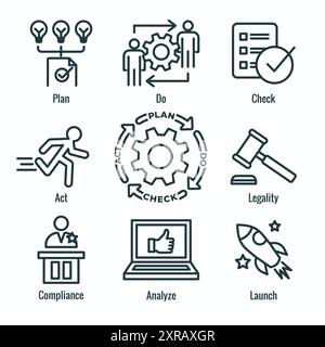 Plan, Do, Check, Act, Geschäftsstrategie Verfahren für kontinuierliche Verbesserung, Symbolsatz PDCA Stock Vektor