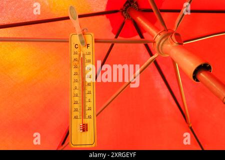 Globale Hitzewelle im Sommer, Sonnenschirm und Thermometer zeigen hohe Temperaturen an, freier Kopierraum Stockfoto