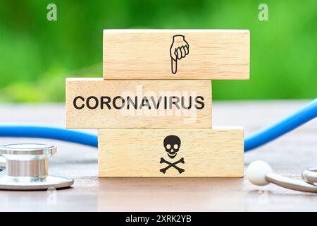 Coronavirus 2019 nCoV. Neues Wuhan-Virus. Coronavirus-Wort auf Holzblöcken vor einem Hintergrund von verschwommenen grünen Pflanzen Stockfoto