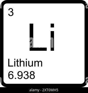 Lithiumchemisches Symbol periodische Illustrationen Stock Vektor