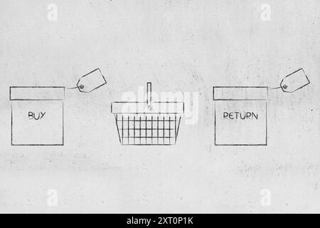 Rückgaberichtlinien und Konzept für erfolglose Produkte, Pakete mit Warenkorb dazwischen Stockfoto