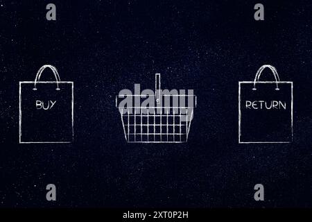 Rückgaberichtlinien und Konzept für erfolglose Produkte, Taschen mit Warenkorb dazwischen Stockfoto