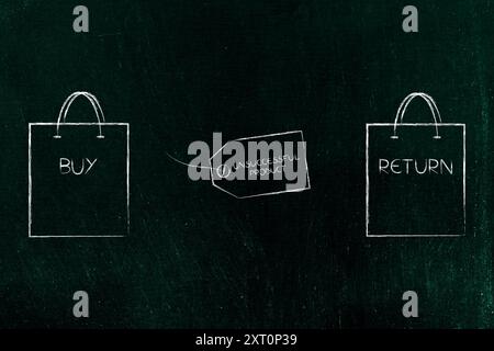 Rückgaberichtlinien und Konzept für erfolglose Produkte, Einkaufstaschen mit Artikeletikett oder Preisschild dazwischen Stockfoto