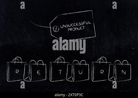 Rückgaberichtlinien und Konzept für erfolglose Produkte, Artikeletikett mit Einkaufstaschen darunter Stockfoto