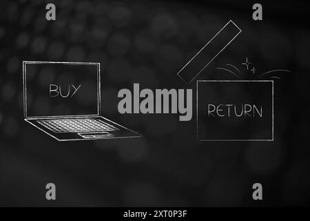 Rückgaberichtlinien und Konzept für erfolglose Produkte, Laptop mit Text Kaufen und Paket mit Textrückgabe daneben Stockfoto