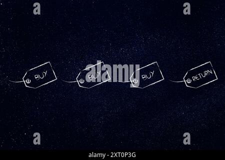 Rückgaberichtlinien und Konzept für nicht erfolgreiche Produkte, Preisschilder oder Irem-Etiketten mit dem Text „Kauf und Rücksendung“ Stockfoto