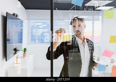 Eine konzentrierte Führungskraft organisiert Ideen mithilfe von Haftnotizen an einer Glaswand in einem hellen, modernen Büro und zeigt strategisches Denken Stockfoto