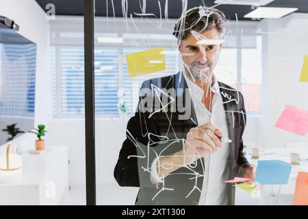 Eine konzentrierte Führungskraft organisiert Ideen mithilfe von Haftnotizen an einer Glaswand in einem hellen, modernen Büro und zeigt strategisches Denken Stockfoto