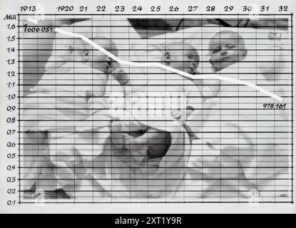 Eine Grafik zeigt den drastischen Rückgang der deutschen Geburtenraten vom Ersten Weltkrieg bis in die frühen 1930er Jahre Dieser drastische Rückgang, der im Bild hervorgehoben wird, spiegelt die tiefgreifenden Auswirkungen des wirtschaftlichen Zusammenbruchs, der harten Friedensverträge und der sozialen Turbulenzen auf die deutsche Bevölkerung wider. Die Nazis nutzten diese Erzählung, um ihren Aufstieg an die Macht zu rechtfertigen und präsentierten sich als Retter, die die Kraft und Vitalität der Nation wiederherstellen würden. Stockfoto