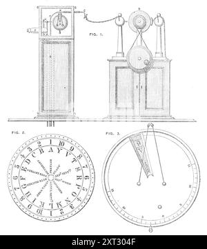 Telegrafendiagramm und Leseplatte von Sir F. Ronalds elektrischem Telegraph, 1870. Diagramme von "dem Instrument, das Mr. Francis Ronalds 1816 erfunden hat, um Nachrichten des elektrischen Telegrafen zu senden, den er mit einer Länge von acht Meilen Draht in seinem Garten in Hammersmith baute. Daher ist es offensichtlich“, sagt der Erfinder, „dass, wenn der Draht von der Maschine an beiden Enden aufgeladen wurde, die Elektrometer an beiden Enden auseinander gingen; als er plötzlich an einer der Stationen entladen wurde, brachen beide im selben Moment zusammen. und wenn es zu dem Zeitpunkt, als ein Brief abgegeben wurde, Stockfoto