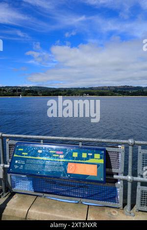 Llanishen Reservoir, Lisvane und Llanishen Reservoir, Cardiff, Südwales. Stockfoto