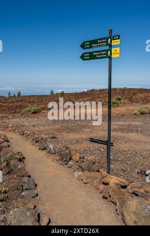 Grüner Wegweiser, der die Wanderer in die vulkanische Landschaft des Mount Tiede Nationalparks auf Teneriffa, Spanien, führt. Stockfoto