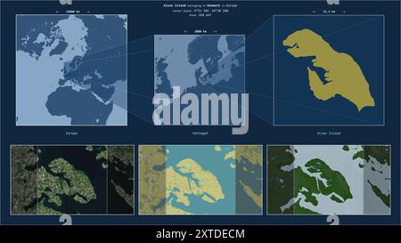 Die Insel Alsen im Kattegat - gehört zu Dänemark. Beschriebenes Lagediagramm mit gelber Form der Insel und Beispielkarten der Umgebung Stockfoto