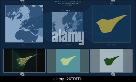 Die Insel Anholt im Kattegat - gehört zu Dänemark. Beschriebenes Lagediagramm mit gelber Form der Insel und Beispielkarten der Umgebung Stockfoto