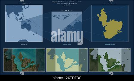 Boongaree Island im Indischen Ozean - gehört zu Australien. Beschriebenes Lagediagramm mit gelber Form der Insel und Beispielkarten ihres Surro Stockfoto