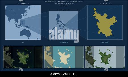 Buad Island in der Philippinischen See - gehört zu den Philippinen. Beschriebenes Lagediagramm mit gelber Form der Insel und Beispielkarten ihrer Umgebung Stockfoto