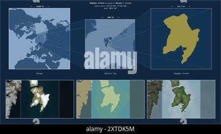 Edgeya Island in der Barentssee - gehört zu Norwegen. Beschriebenes Lagediagramm mit gelber Form der Insel und Beispielkarten der Umgebung Stockfoto