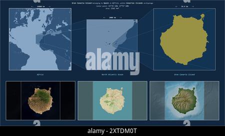 Die Insel Gran Canaria im Nordatlantik gehört zu Spanien. Beschriebenes Lagediagramm mit gelber Form der Insel und Beispielkarten davon Stockfoto