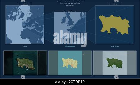 Jersey Island im Ärmelkanal - gehört zu Jersey. Beschriebenes Lagediagramm mit gelber Form der Insel und Beispielkarten ihrer Umgebung Stockfoto