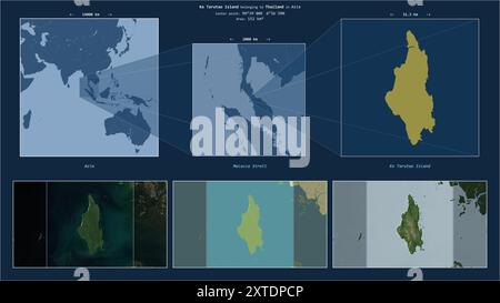 Die Insel Ko Tarutao in der Malakka-Straße gehört zu Thailand. Beschriebenes Lagediagramm mit gelber Form der Insel und Beispielkarten ihrer sur Stockfoto